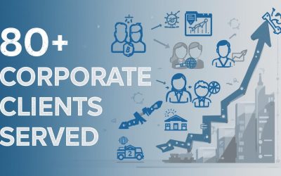 80+ Corporate Clients Served
